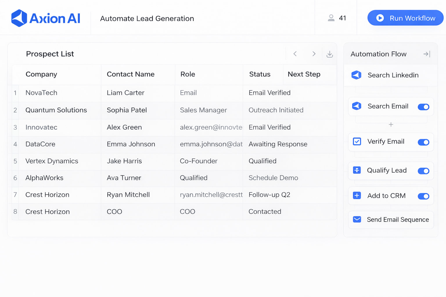 Axion AI Dashboard Preview